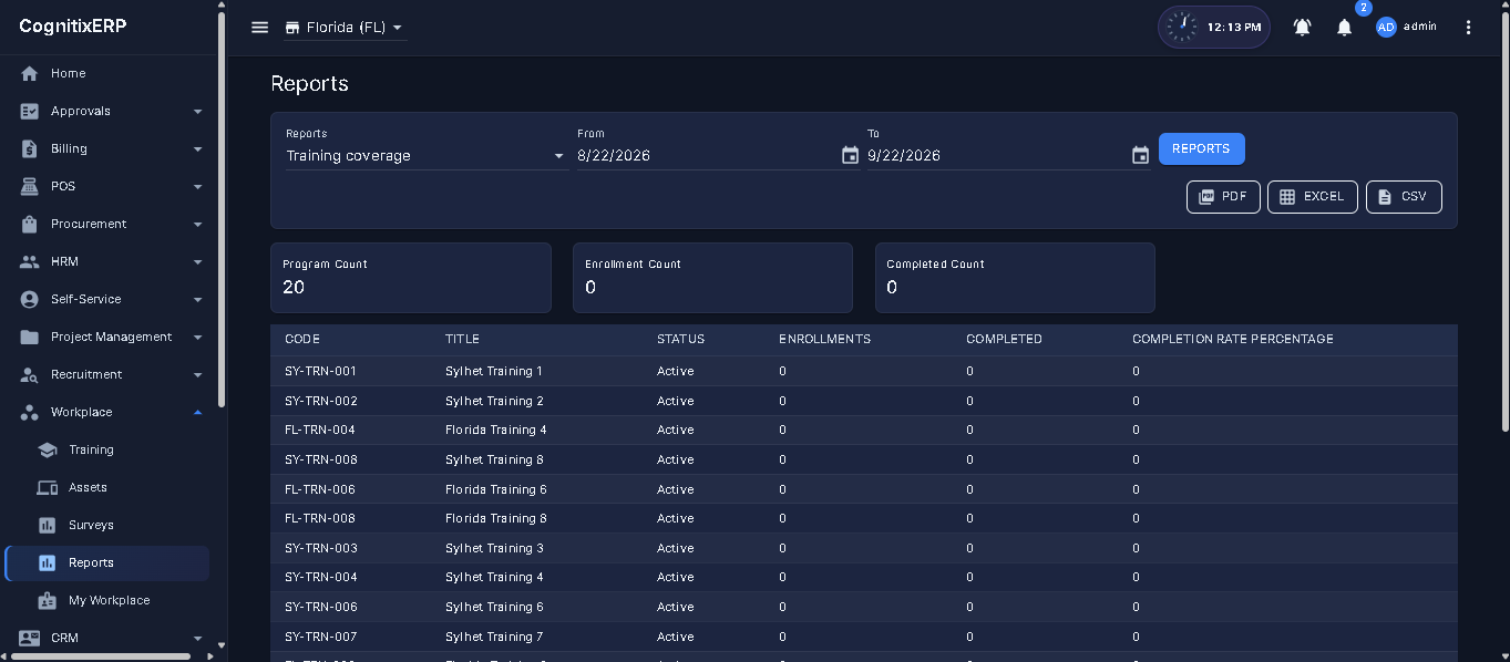 Workplace Reports hub